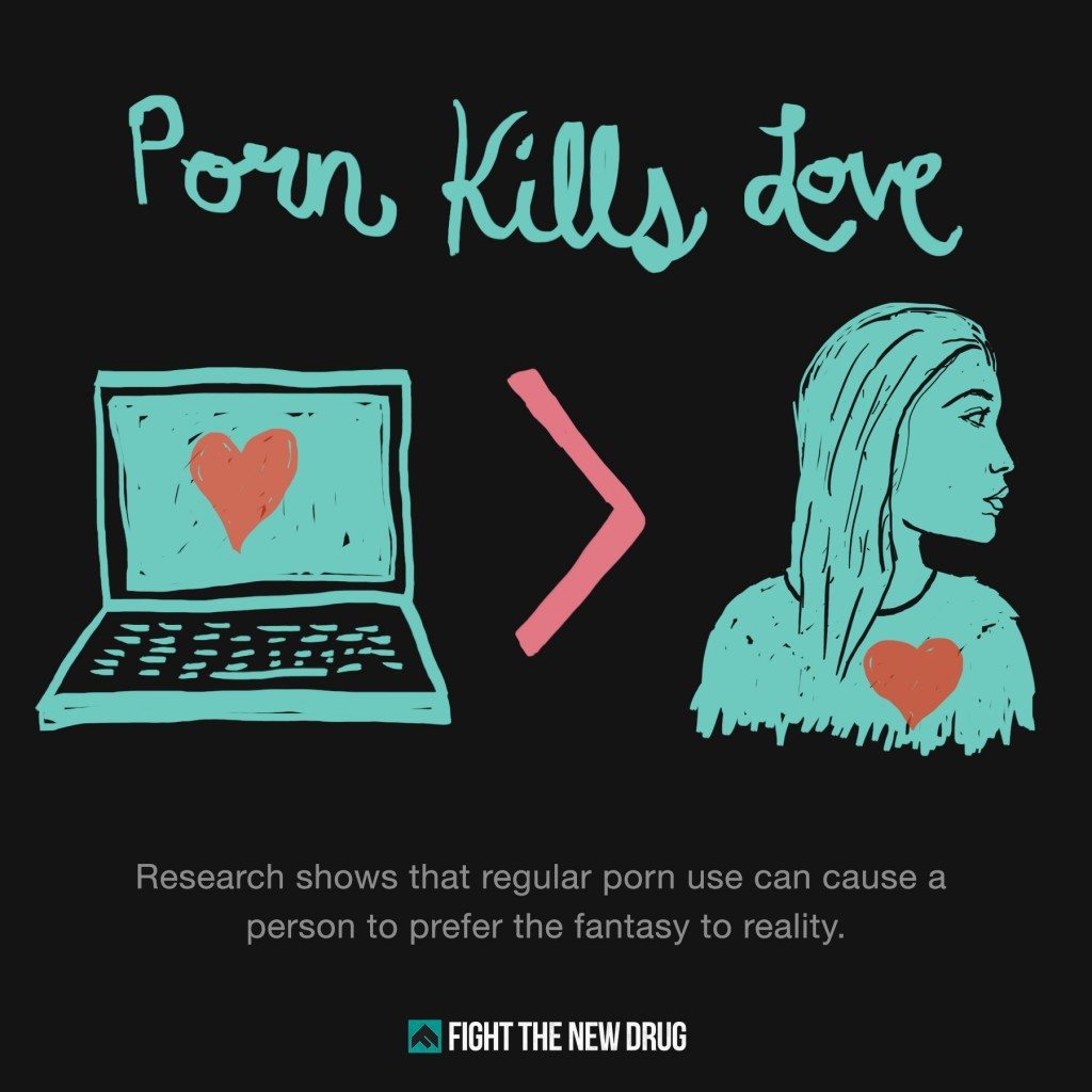 The Affect Of Porn - How Does Consuming Porn Impact Your Health?