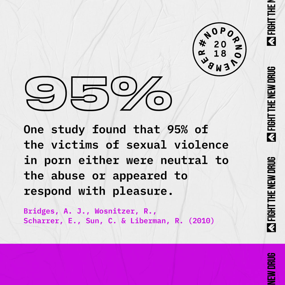 Violence In Porn - 95% of victims of sexual violence in porn... - Fight the New ...