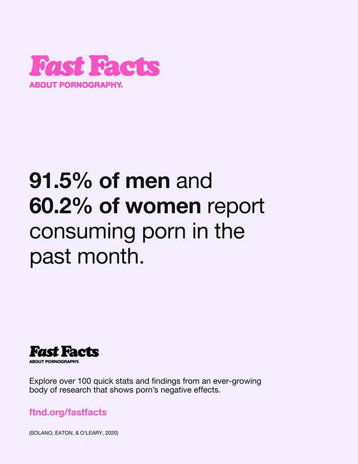 Women Submitting Porn - 91.5% of men and 60.2% of women report consuming porn in the past month. -  Fast Facts - Fight the New Drug
