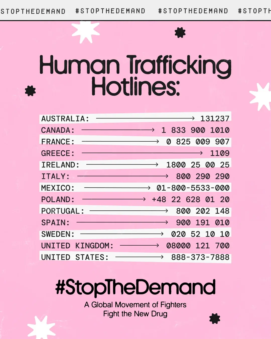 Trafficking-Hotlines